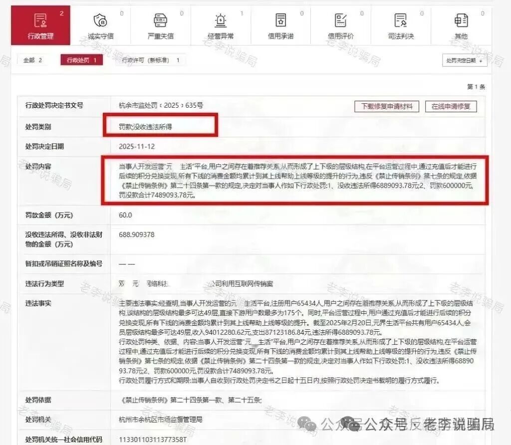 13高危骗局曝光!关乎你的钱袋子,请尽快远离这些“画饼”谎言! 13高危骗局曝光!关乎你的钱袋子,请尽快远离这些“画饼”谎言!