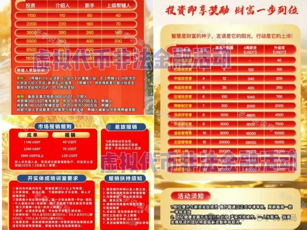 13高危骗局曝光!关乎你的钱袋子,请尽快远离这些“画饼”谎言! 13高危骗局曝光!关乎你的钱袋子,请尽快远离这些“画饼”谎言!