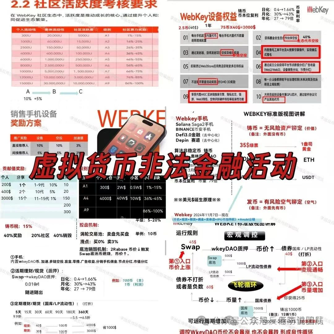 集体跑路!年底收网高峰期!当心(MCNEX,盛树,WebKey,链上牛牛)这些骗局项目正在收割阶段,请及时止损! 集体跑路!年底收网高峰期!当心(MCNEX,盛树,WebKey,链上牛牛)这些骗局项目正在收割阶段,请及时止损!