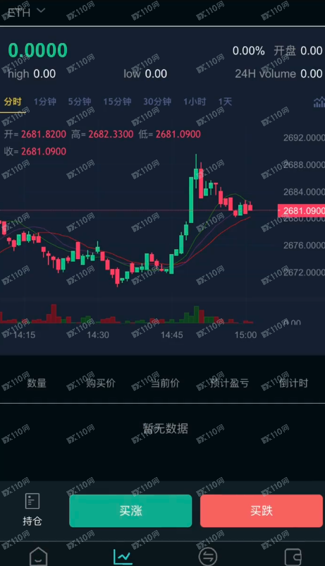 曝光诈骗平台Coinbz