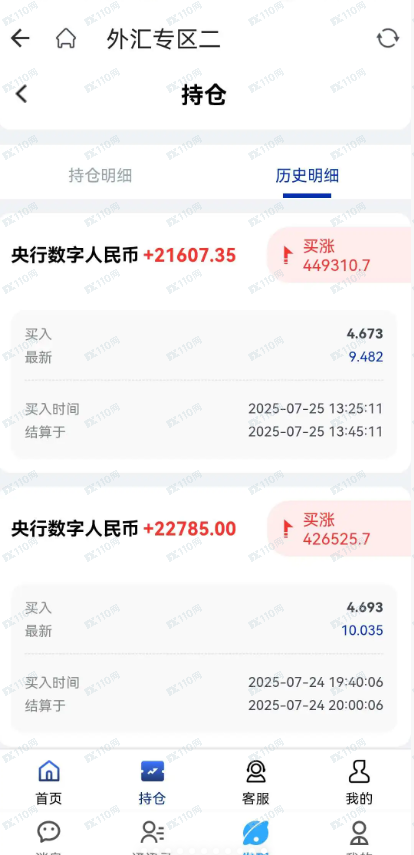 相亲群的外汇骗局,家人们要警惕避坑! 相亲群的外汇骗局,家人们要警惕避坑!