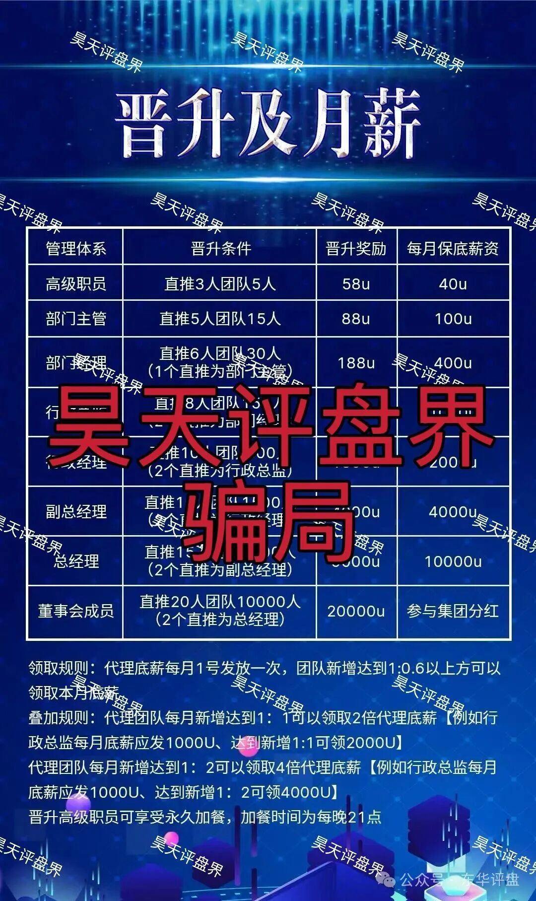 CM交易所合约跟单类资金盘骗局,境外不法份子伪造虚假app大肆吸金,高度预警,请参与人速度撤离!