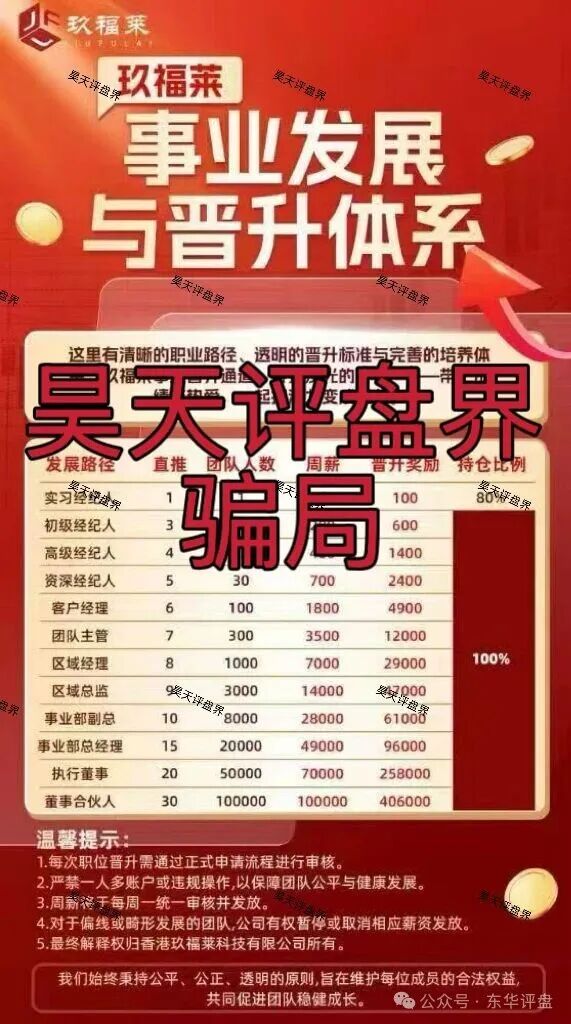 玖福莱股票跟单类资金盘骗局,日收益2%,月收益60%,这场资金盘游戏,你现在撤离还来得及!