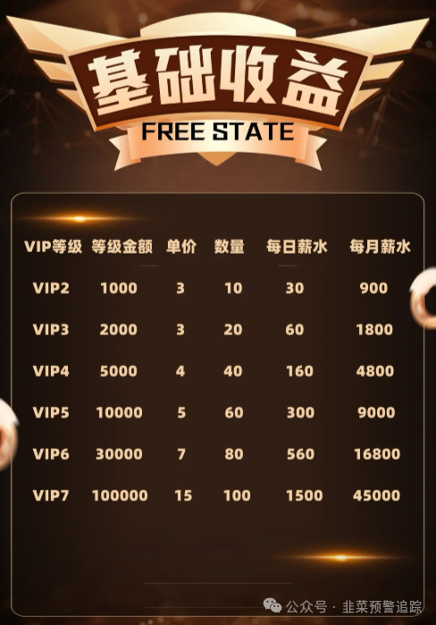 预警：“阿波罗量化”“自由态”……这些来路不明的APP都是冲着钱包来的！请立刻卸载！