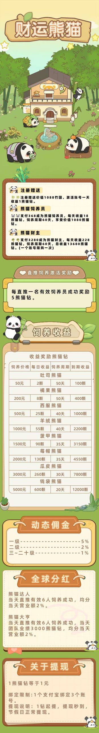 财运熊猫，预热明天上线，非常给力，零撸神盘目前可先注册了解