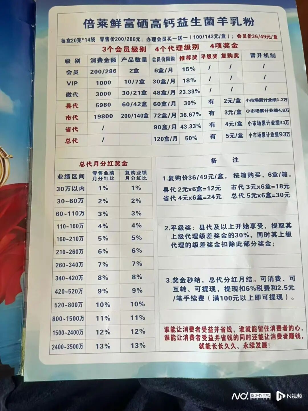 隆力奇旗下倍莱鲜羊奶粉涉嫌传销，卖货“拉人头”遭多人举报