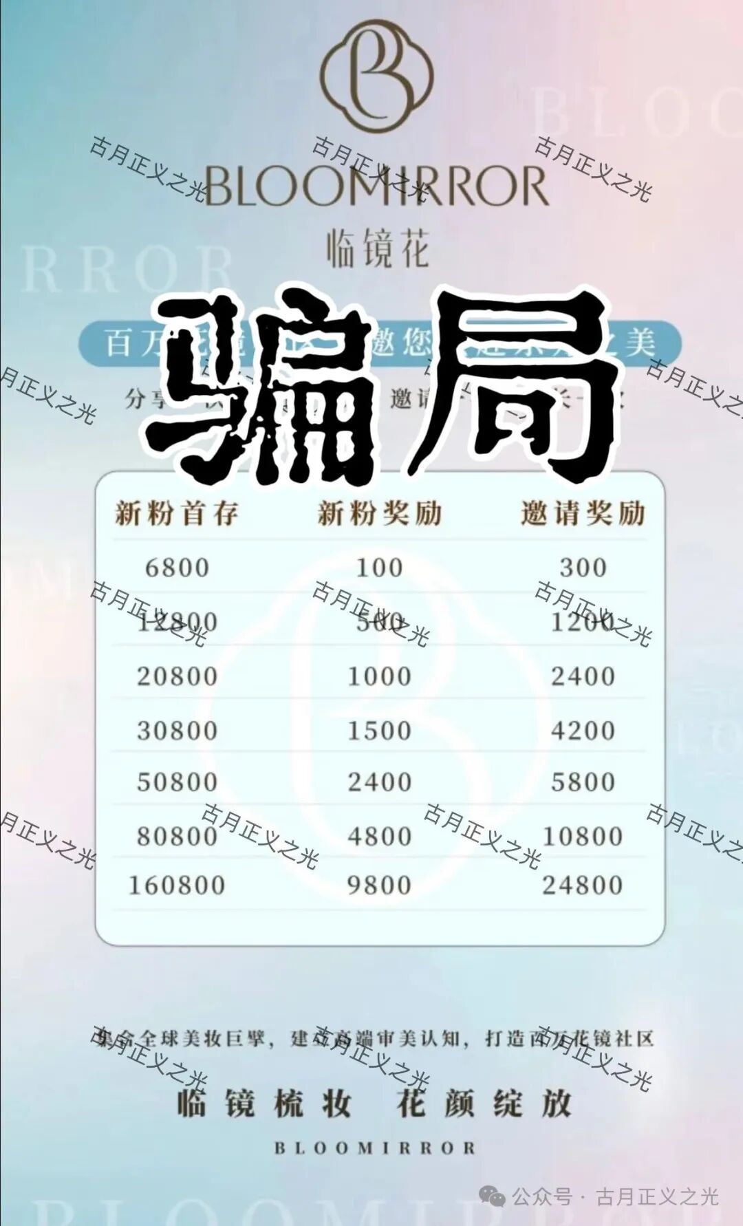 曝光：临镜花骗局大量投诉反诈文章，实名举报临镜花（香港）美妆有限公司进行非法集资诈骗活动，马上要崩盘跑路了！