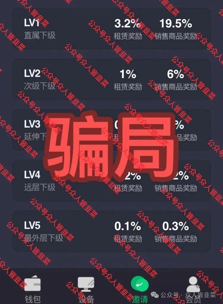 别上当！所谓“AI投资”实为资金盘，未来眼正在收割韭菜，千万别碰！