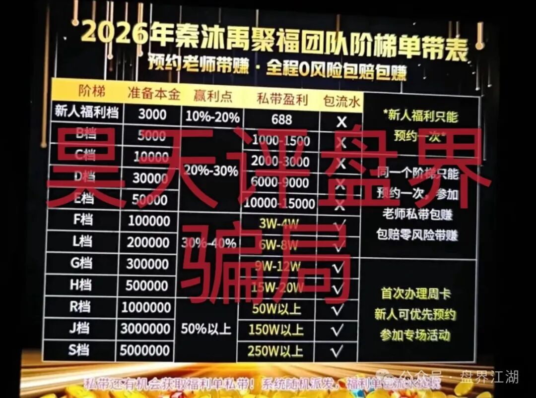 对话“秦沐禹”受害者：那些“任小聊”群里，到底藏着多少“鬼”？