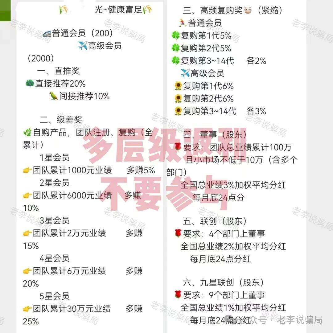 老王起底“奇易时光”：别被“分红”“股东”晃了眼，传销的本质没变