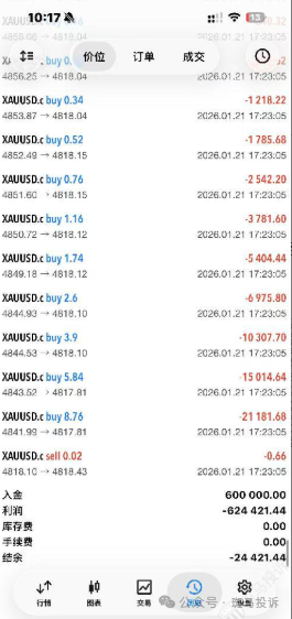 震惊!外汇平台“泽汇资本”卡盘爆仓30万,平台拖延赔付引争议 震惊!外汇平台“泽汇资本”卡盘爆仓30万,平台拖延赔付引争议