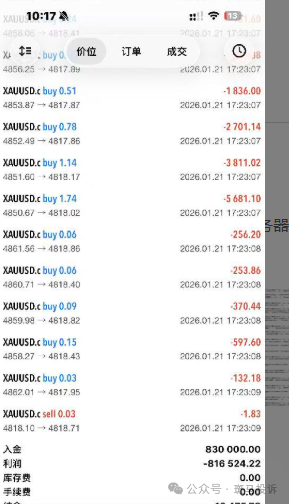 震惊!外汇平台“泽汇资本”卡盘爆仓30万,平台拖延赔付引争议 震惊!外汇平台“泽汇资本”卡盘爆仓30万,平台拖延赔付引争议