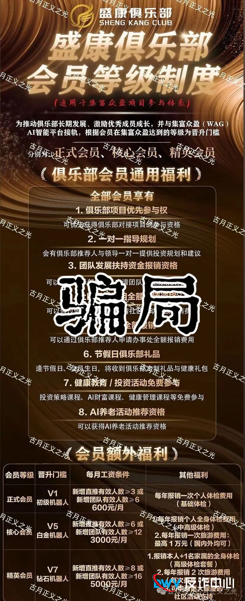 从“日赚180%”到“提现被拒”——“盛康俱乐部”单割潮背后的残酷真相