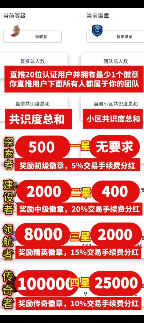 深度拆解“链门”：从趣步到GEC，卷轴模式的死循环从未打破