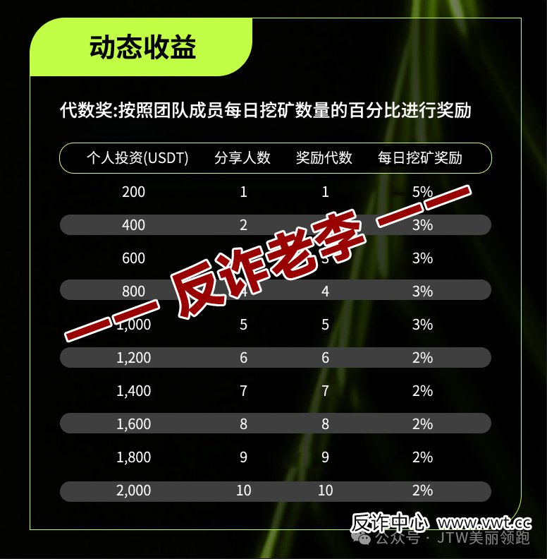 骗局揭秘:UNO币的“经济学”骗局——为什么连真UNI都涨不动,你的UNO却能“天天涨”? 骗局揭秘:UNO币的“经济学”骗局——为什么连真UNI都涨不动,你的UNO却能“天天涨”?