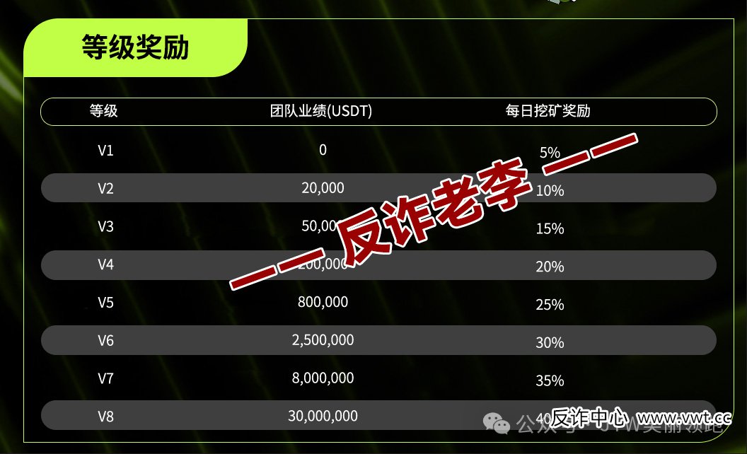 骗局揭秘:UNO币的“经济学”骗局——为什么连真UNI都涨不动,你的UNO却能“天天涨”? 骗局揭秘:UNO币的“经济学”骗局——为什么连真UNI都涨不动,你的UNO却能“天天涨”?