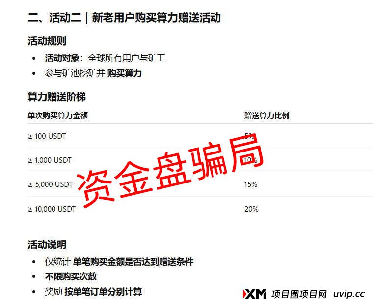 为什么BitNasdaq敢这么狂？扒一扒“境外盘”的监管迷魂阵