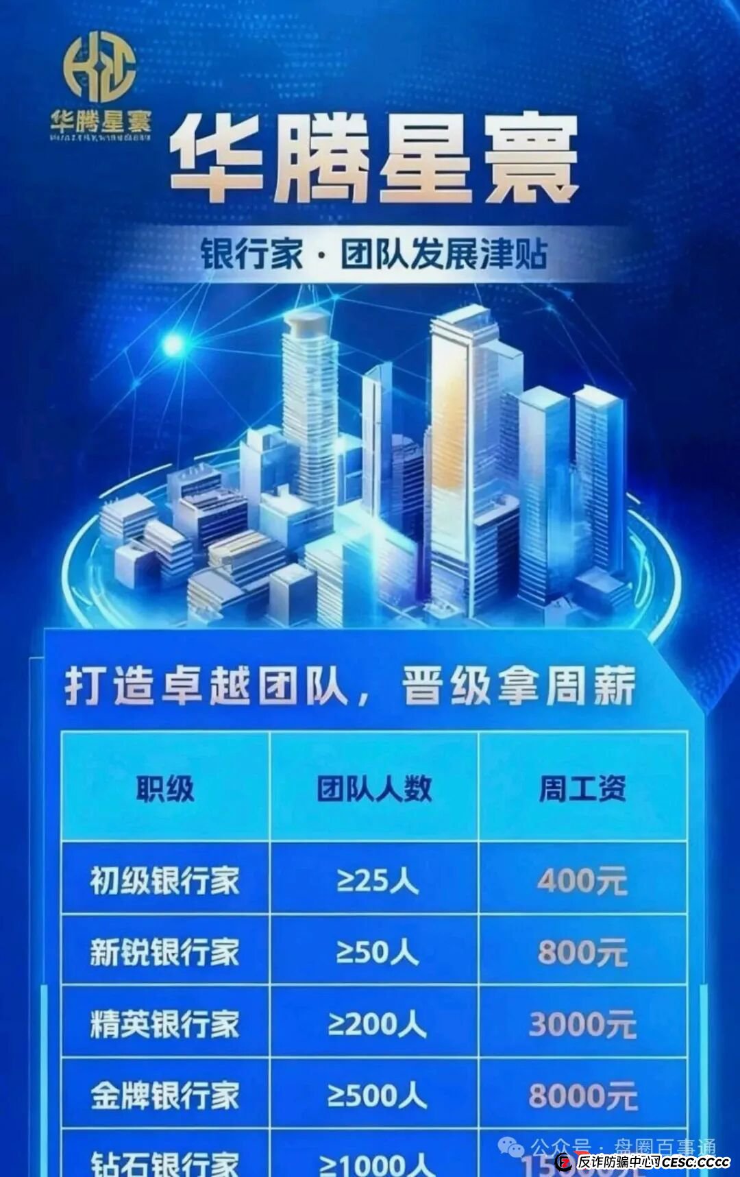 老李反诈:致“华腾星寰”的参与者们——你眼中的“事业”,不过是骗子给你画的“饼” 老李反诈:致“华腾星寰”的参与者们——你眼中的“事业”,不过是骗子给你画的“饼”