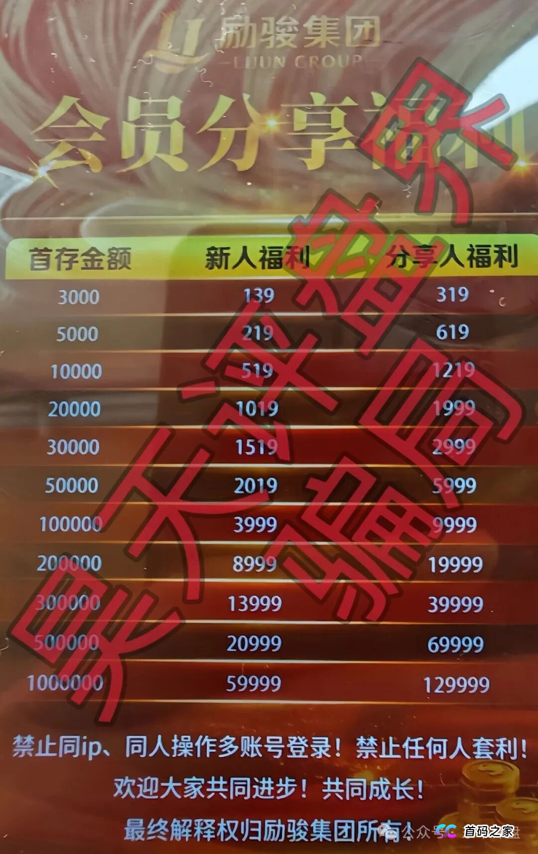 “稳赚不赔”是最毒的钩子！深度起底“新濠国际”跟单盘的数学骗局