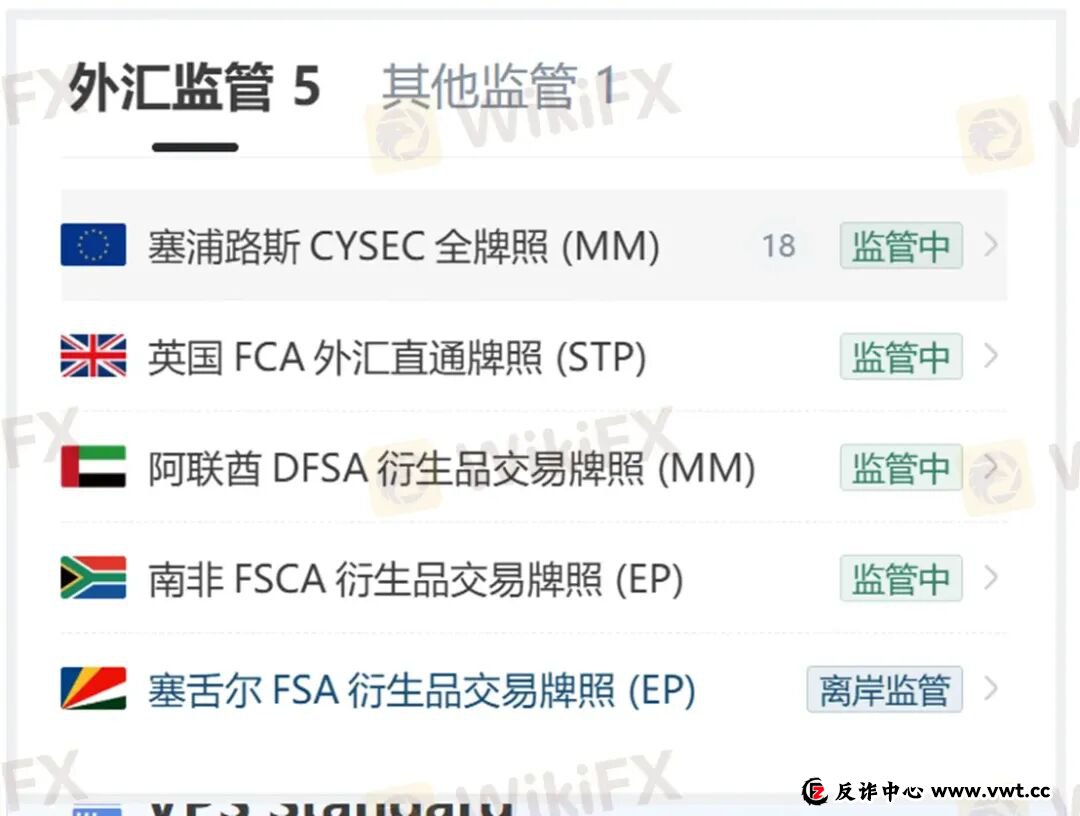 “您的账户ID已归档” HFM平台封禁账户逻辑：你可以玩，但不能赢