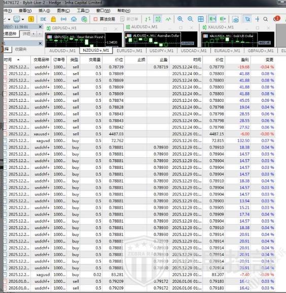 30万美金无法出金!这家平台遭多名投资者集体投诉!警惕盈利后直接封 30万美金无法出金!这家平台遭多名投资者集体投诉!警惕盈利后直接封