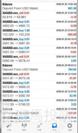 账户盈利却出金无门？这家平台遭多位投资者投诉！