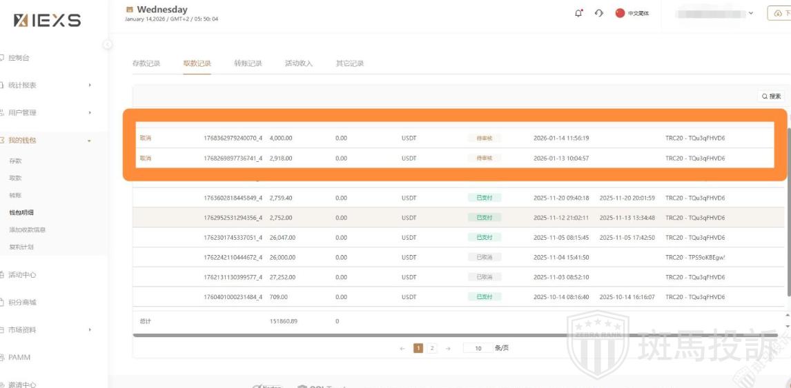 6918美金出金被拒!用户表示手工交易,投诉这家平台以“违规”不给出金! 6918美金出金被拒!用户表示手工交易,投诉这家平台以“违规”不给出金!