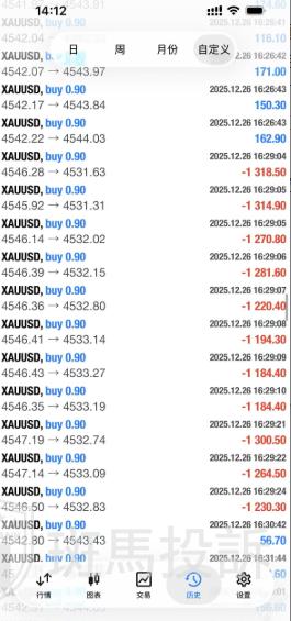 入金近2万美金剩1千？几十秒一单、每单收割30刀！代客操盘陷阱