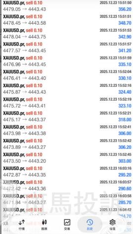 马丁策略违规？这家平台遭投诉扣留8万美金，出金难题谁来解决？