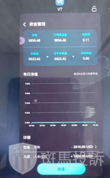 签了协议还能二次扣款？多名用户投诉“VT Markets”这家平台盈利不给，出金成噩梦！