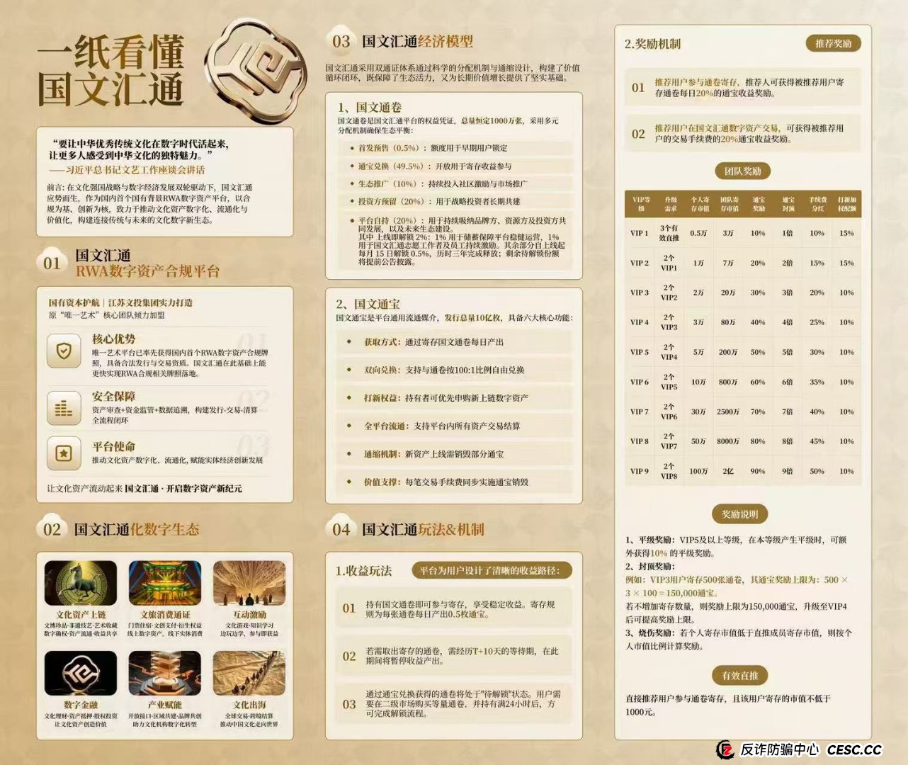 老李独家拆解“国文汇通”经济模型——一张画给韭菜的大饼