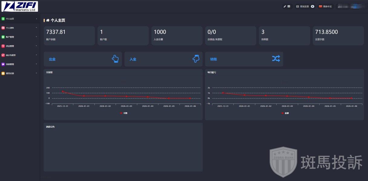 线下实体公司入金也不安全?这家平台遭投诉:7000美金无法出金