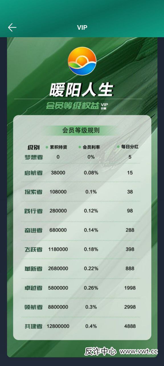 对话一位“暖阳人生”受害者：我以为在养老，结果是在给骗子“送终”