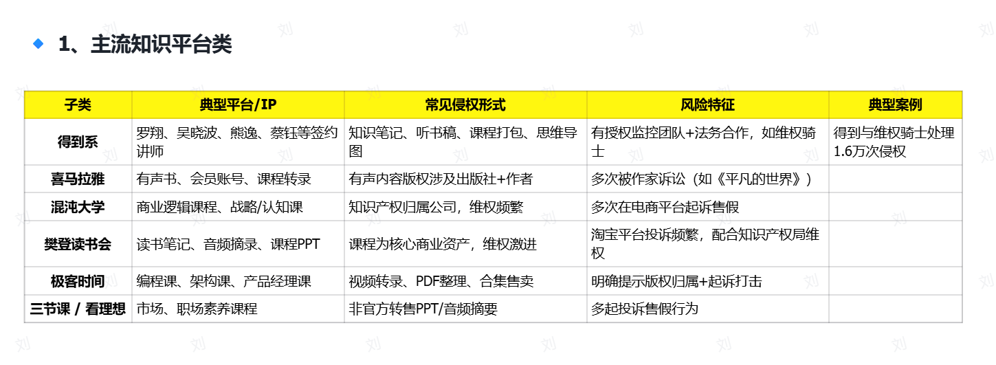 【小红书虚拟违规品】深度揭秘！2025年高风险违规选品黑名单
