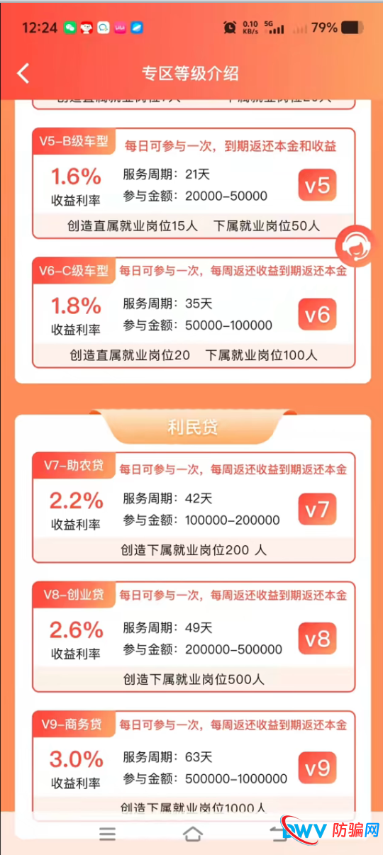 创汇金融资金盘收益率大揭秘：2天0.5%到63天3%，数学告诉你这是死路