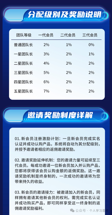 为什么有人明知是骗局，还要往里冲？——“蓝池资本”受害者心理深度剖析