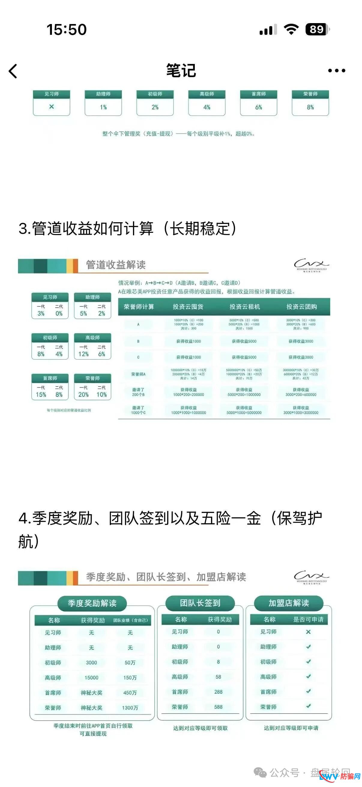 从“贪欲”到“绝望”——“唯芯美”如何一步步吃掉你的血汗钱 从“贪欲”到“绝望”——“唯芯美”如何一步步吃掉你的血汗钱