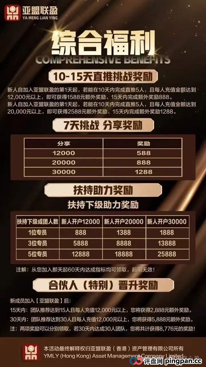 “亚盟联盈”期货跟单诈骗盘口，华丽包装下的碰瓷，即将崩盘。(7)