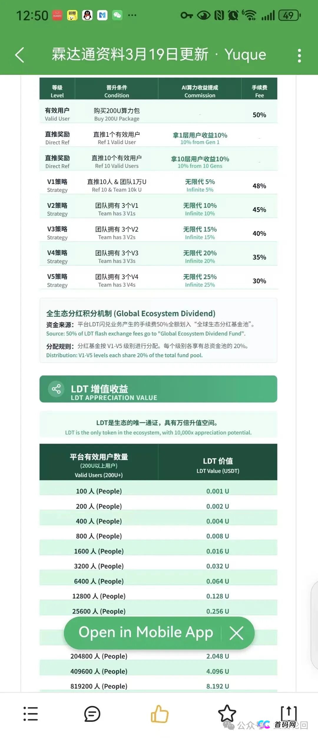 【霖达通】（Limdex）完整骗局预警：别让你的血汗钱，喂饱操盘手的钱包 已经开始单割(5)