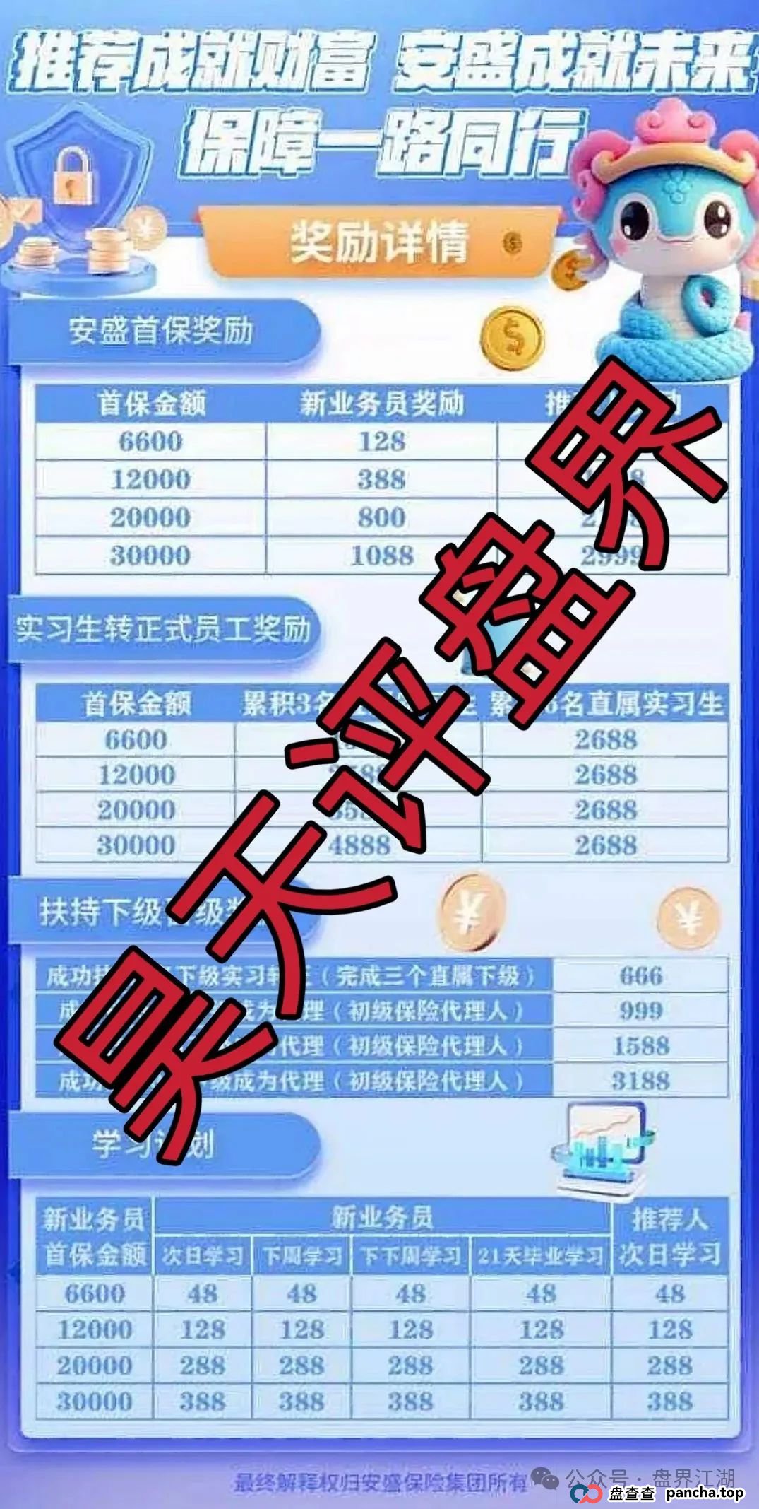 安盛保险集团又一个冒充正规公司的跟单类资金盘骗局，高度预警，看见一定要远离！(3)