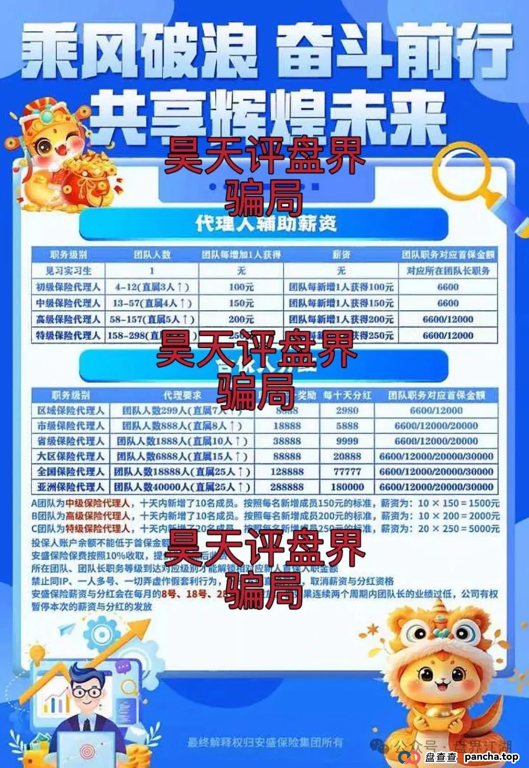 安盛保险集团又一个冒充正规公司的跟单类资金盘骗局，高度预警，看见一定要远离！(2)