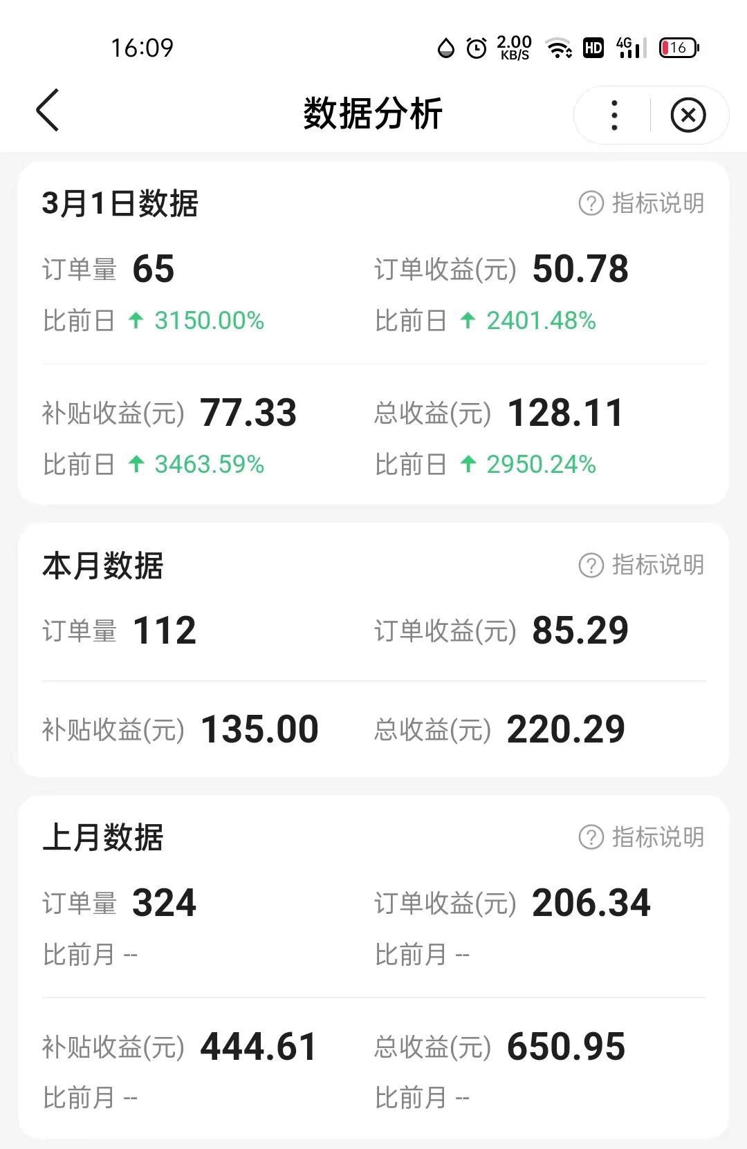 问一问碎片时间答题赚!2元/题 多号多赚 0门槛人人可做 问一问碎片时间答题赚!2元/题 多号多赚 0门槛人人可做